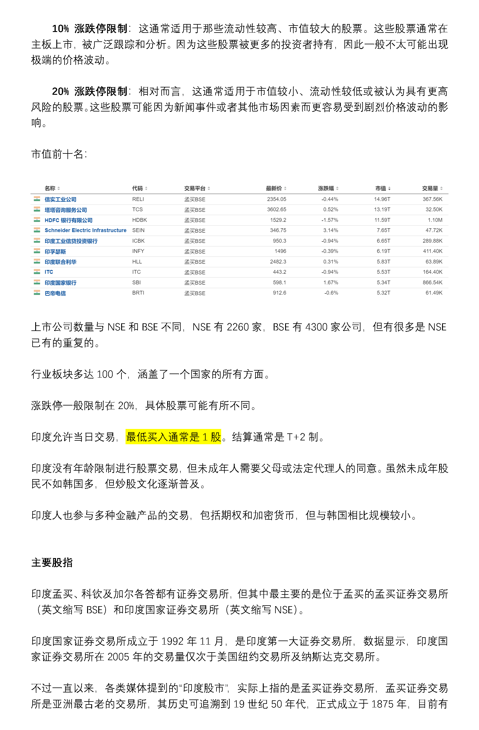 印度股市基础知识（入门版）_页面_03.png